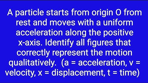 A particle starts from origin O from rest and moves with a uniform acceleration along the positive x