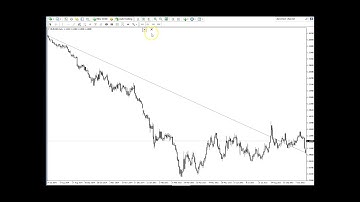 Gann Analysis tutorial 1 - how to draw single wd gann angle
