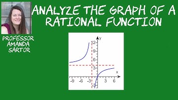 Analyze the Graph of a Rational function