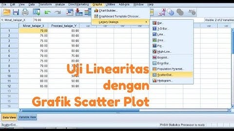 Uji Linearitas Menggunakan Grafik Scatter Plot di SPSS
