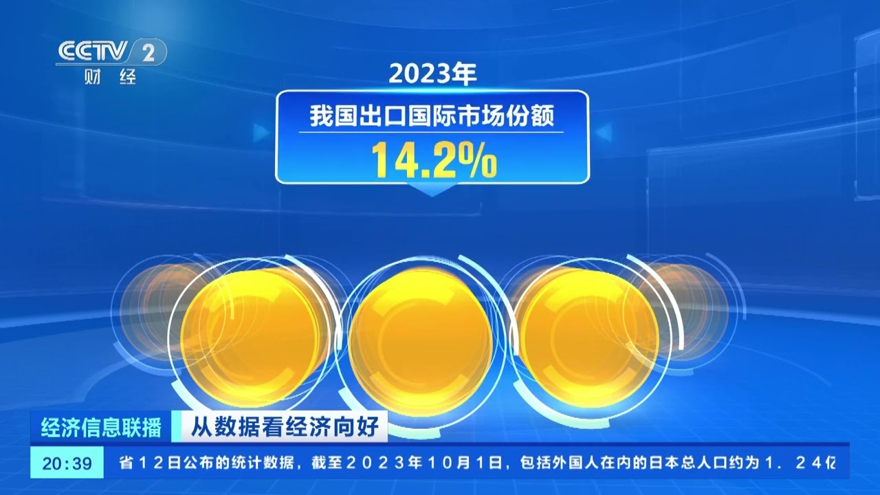 [经济信息联播]从数据看经济向好 中国连续7年保持全球货物贸易第一大国地位| 财经风云