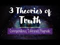 Epistemology: Three Theories of Truth (Correspondence, Coherence, Pragmatic)