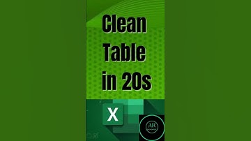Clean Up Messy Excel Tables in 20 Seconds|#shorts #viral #viralvideo #excel #exceltips