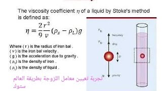 تجربة تعيين معامل اللزوجة لسائل الجلسرين بطريقة العالم ستوك