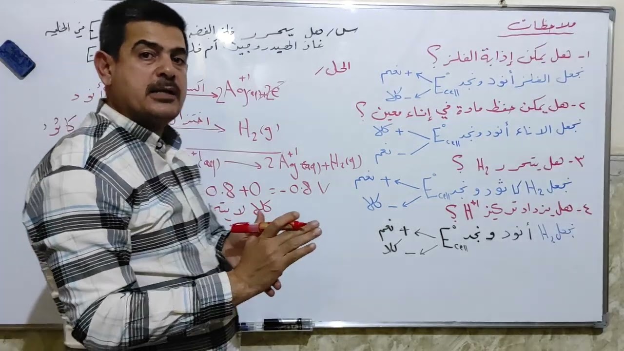 الفصل الرابع هل يتحرر غاز الهيدروجين