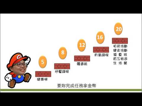 [健康促進微電影]永和耕莘員工健康促進介紹
