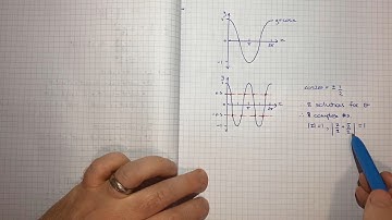 How to work out the number of complex numbers satisfying |z| = 1 and and |z / zbar + zbar / z| = 1