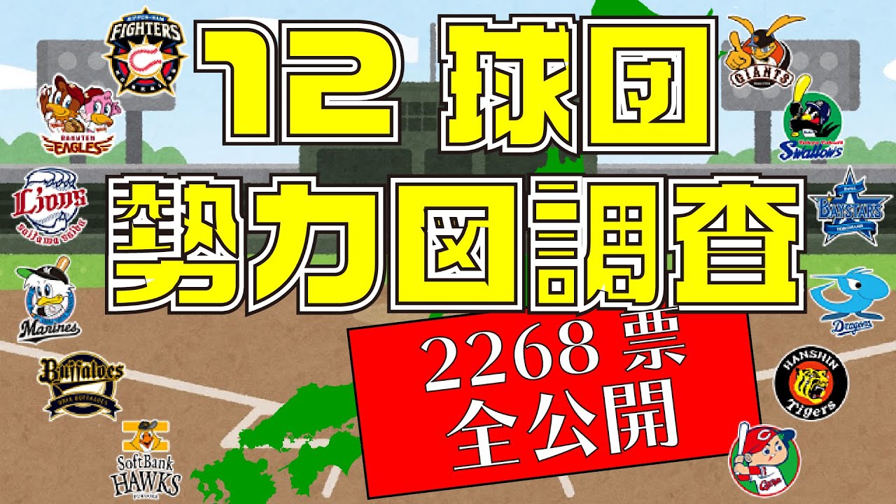 球団別ファンのイメージ