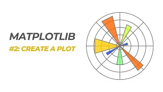 Matplotlib Tutorial #2: Create a Plot Profile