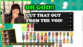 Sykkuno makes a Potato Chips Tier list GONE WRONG and got reminded about Ludwig's spicy Quote