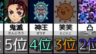 ヤバすぎる キラキラネーム ランキング 全て読めたら天才 Youtube
