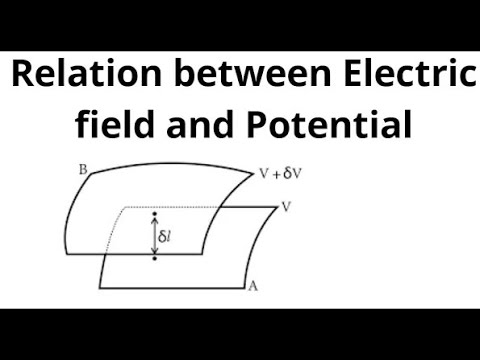 Relation between electric field and potential - YouTube