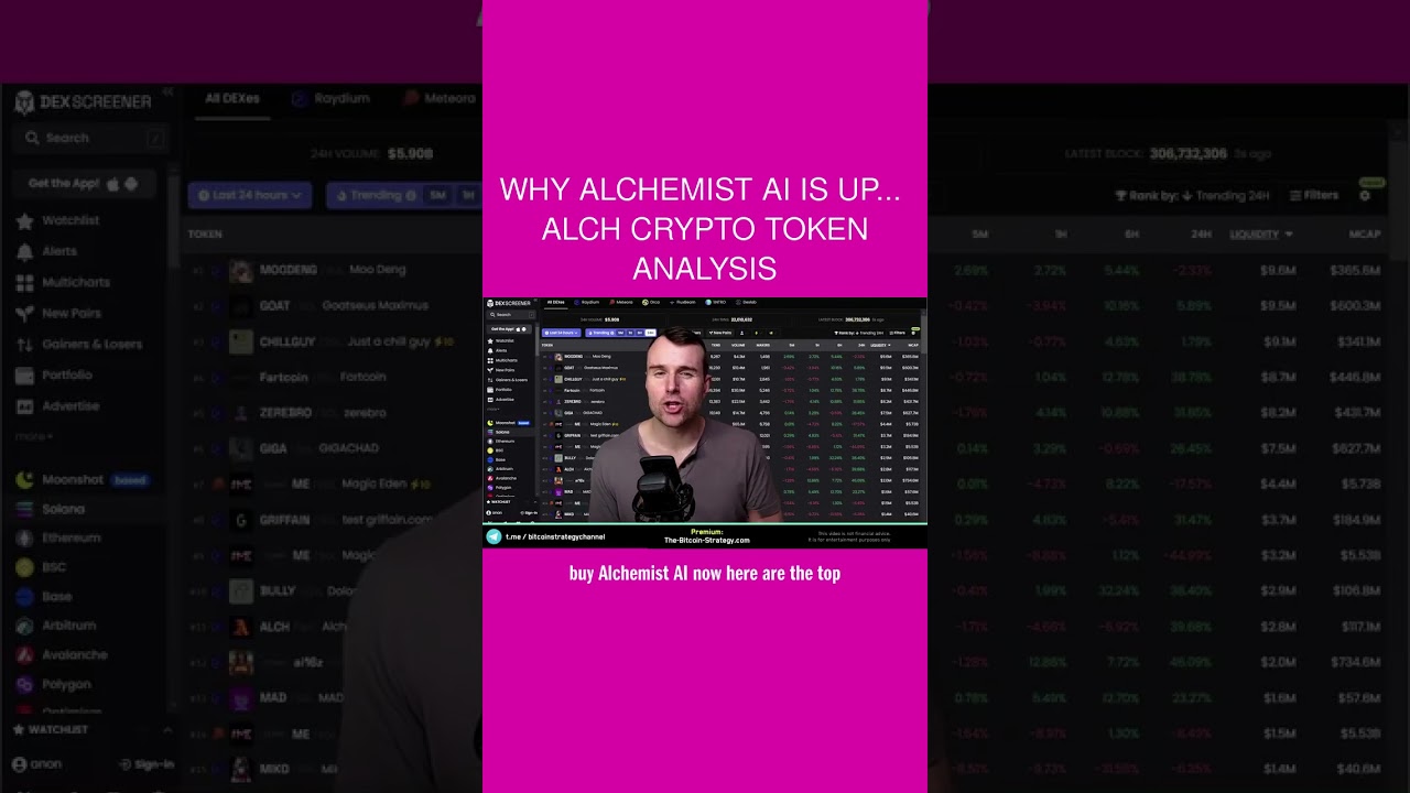 Why Alchemist AI Is Up... 🤩 ALCH Crypto Token Analysis - YouTube