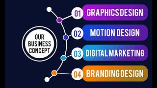 Business Infographic Animation | Motion Graphics & After Effects Showcase Update