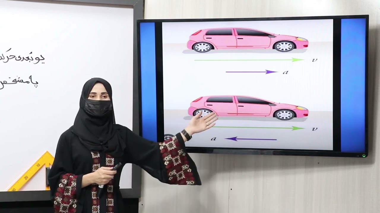 15 یوولسم ټولګی فزیک مضمون  يو بعُدي حرکت