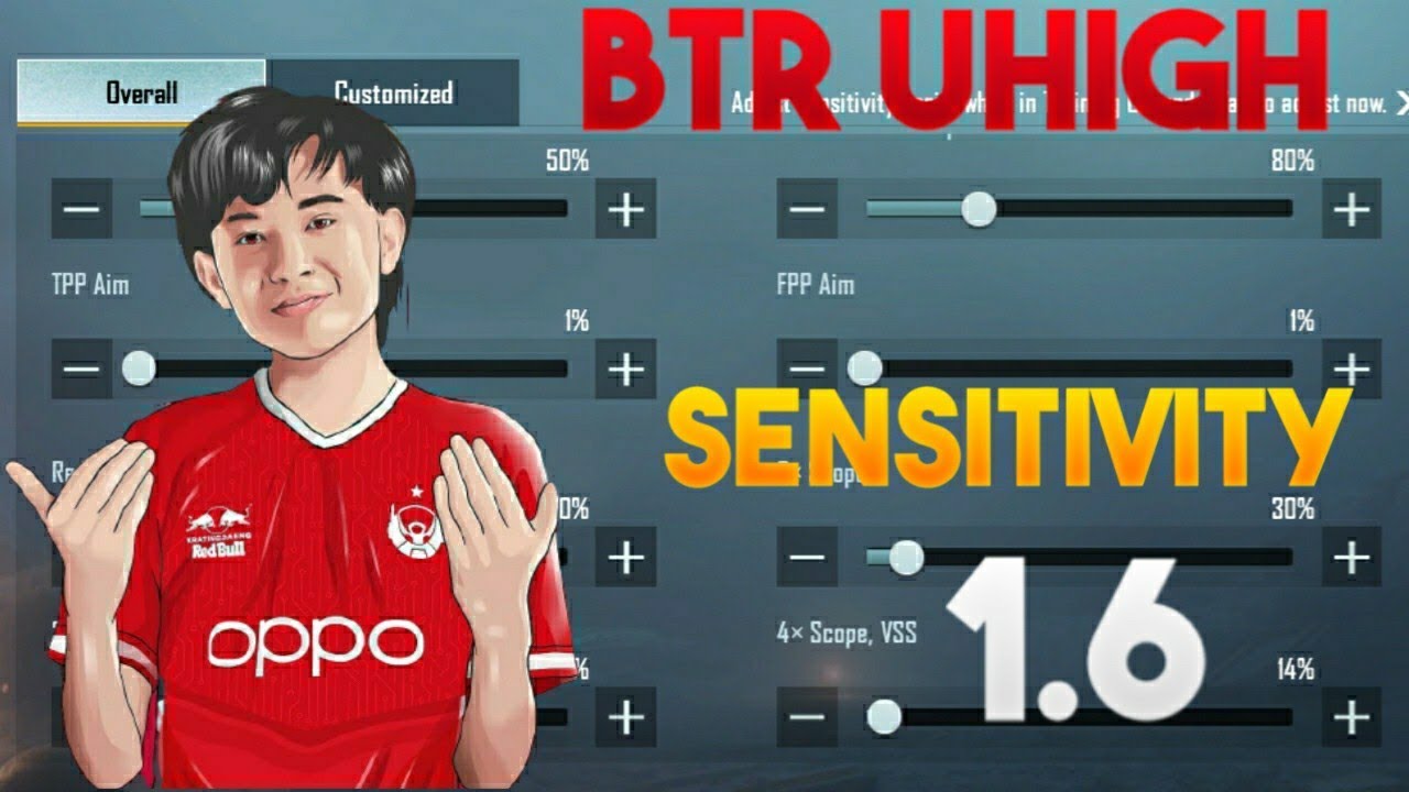 btr uhigh sensitivity | sensitivitas btr uhigh terbaru 2021