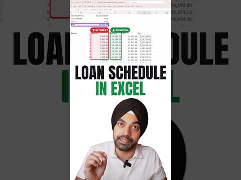 EMI / Loan Schedule Calculation in Excel