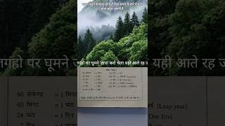 Time Chapter Full Explanation 💯 | Class 6 Maths Easy Tricks