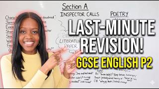 Last-Minute Revision: GCSE English Literature Paper 2, 2026 Exams (Full Exam Walkthrough)