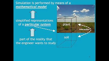 Introduction to AquaCrop Part 1 AquaCrop - Training module Nr. 1, April 2016