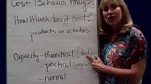 Cost Behavior -1 Overview