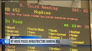 Infrastructure bonding bill, worth $80M, approved by Montana House