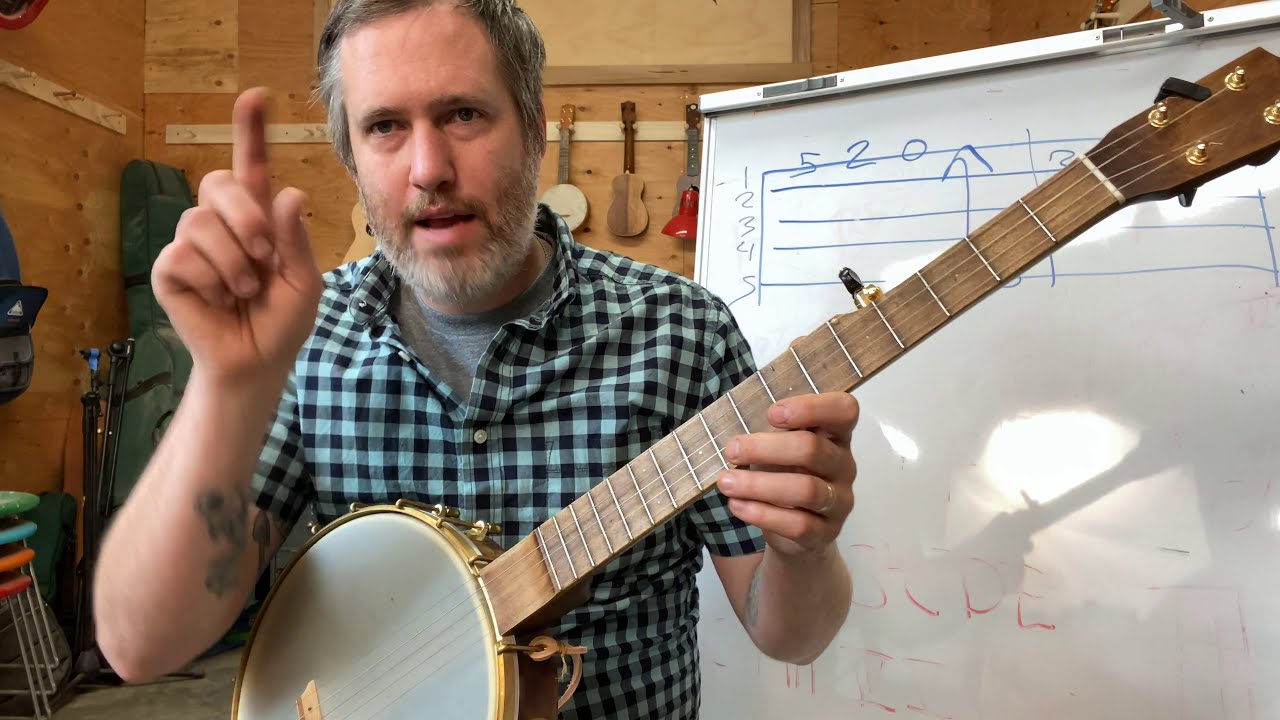 Lesson #2- Reading Tablature- Getting Started With Clawhammer Banjo ...