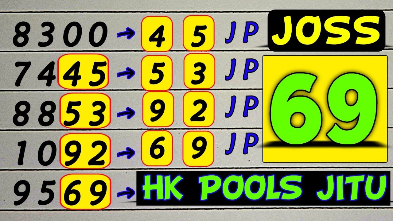 PREDIKSI HK POOLS MALAM INI 18 FEBRUARI 2026 | BOCORAN HONGKONG HARI INI | RUMUS KEPALA EKOR JITU