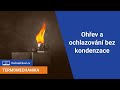 Ohřev a ochlazování vzduchu bez kondenzace | 3/7 Vlhký vzduch | Termomechanika | Onlineschool.cz