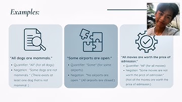 2nd. MAMALUBA, S. || Logic Statements and Quantifiers (PART 2)