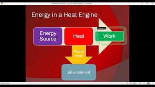 PHYS 101 - Chapter 09 - Thermal Physics and Thermodynamics (Part III)