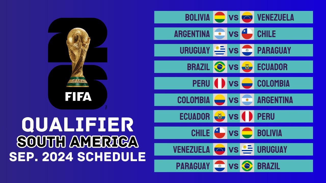 South American World Cup Qualifiers Schedule
