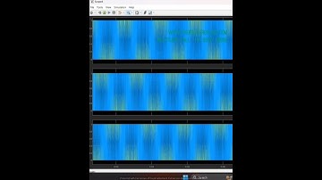 Matlab simulink model for microgrid protection and fault identification