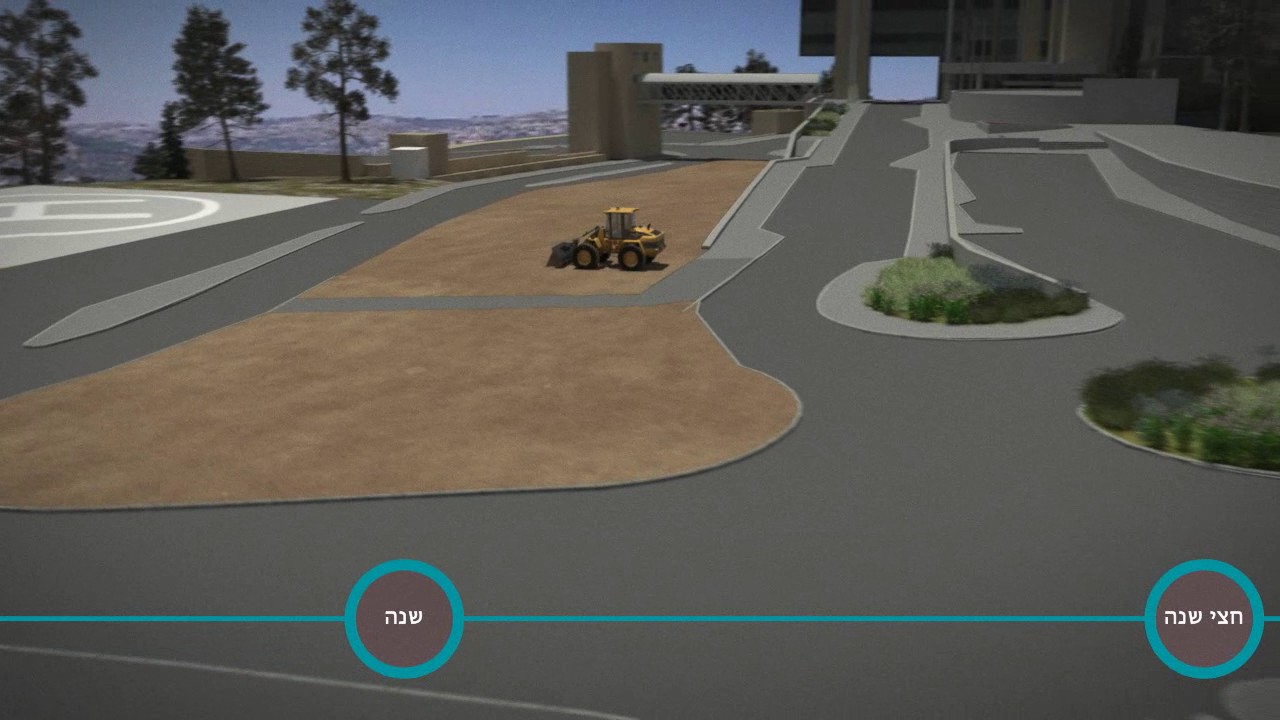 שלביות עבודה רכבת קלה הדסה עין כרם