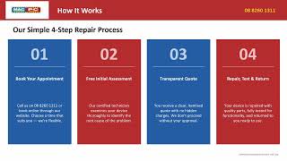 Thumbnail Fast & Secure Apple Computer Repairs Adelaide by Certified Technicians