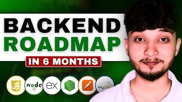 Backend Development Roadmap for Beginners in 2025