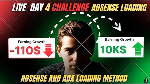 LIVE ADSENSE + ADX LOADING Method | Website Series PART-4|$0 to REAL Earnings | Earn With Faizan Ali
