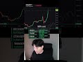 crypto futures trading #trading #crypto #cryptocurrency #shorts