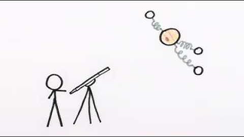 How perspective shapes reality! #Physics #Perspective