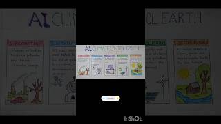 AI CLIMATE CONTROL EARTH SYSTEM- prepared for Science School Project