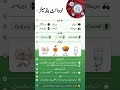 لو وائٹ بلڈ سیلز (Low White Blood Cells / Leukopenia)