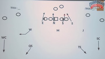 Defending the RPO in BJ Campbell