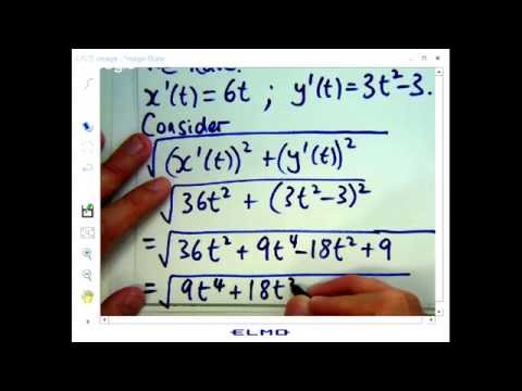 How to compute the length of a curve using calculus.