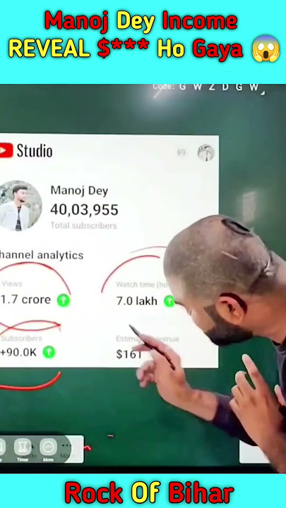 Manoj Dey Youtube Income Reveal