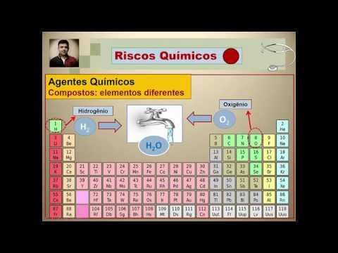 Vídeo: Quais são os exemplos de riscos químicos internos?