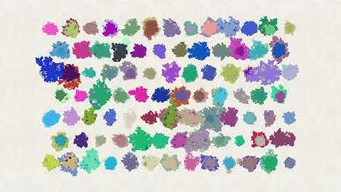 Algorithmic Dynamic Art (ADA) Examples 2022 Q1