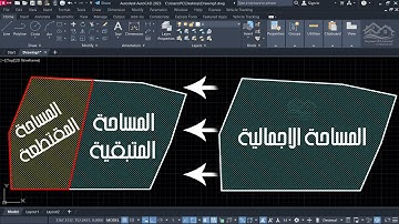 ليسب ممتازلاقتطاع جزء من مساحة غير منتظمة عن طريق ادخال قيمته على برنامج AutoCAD