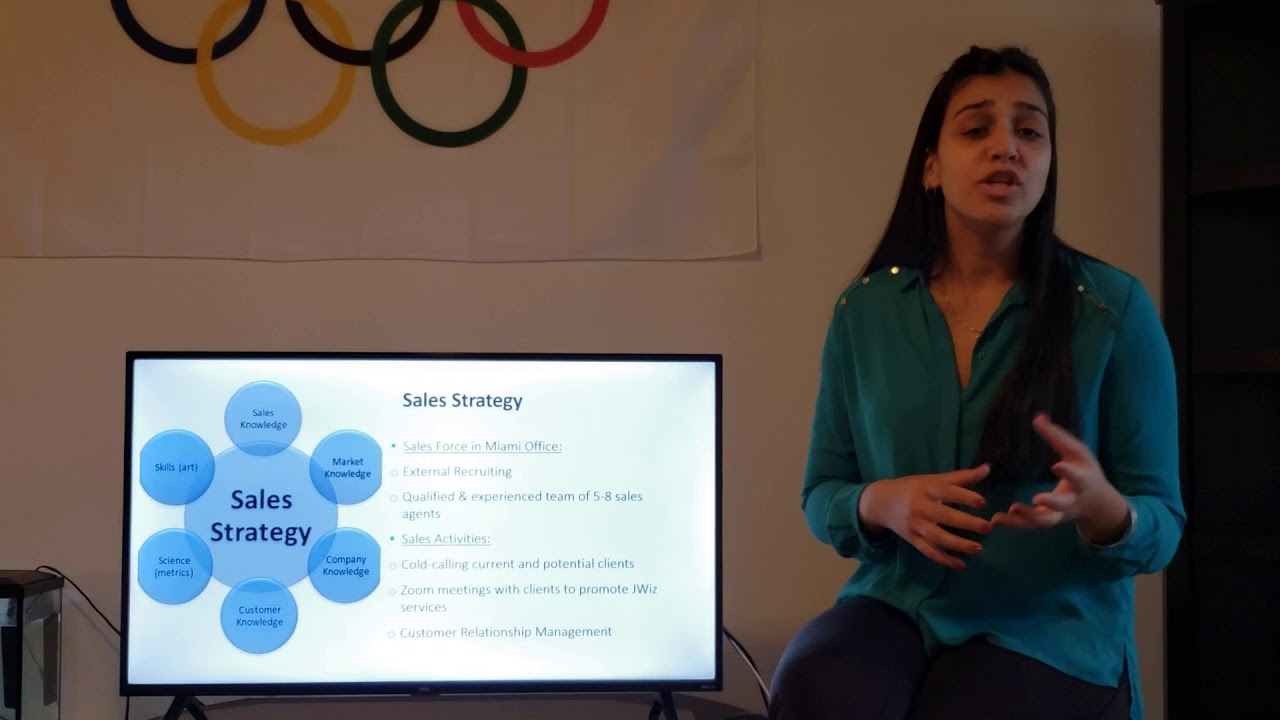 JWiz Presentation BUS 482