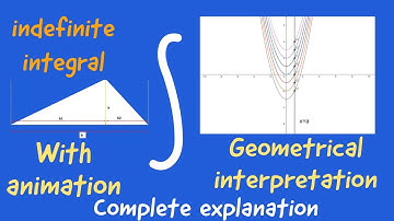 Indefinite Integrals| Primitives | Antiderivatives| Geometrical interpritation| visualization