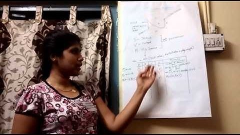 Easy way to do Dijkstra